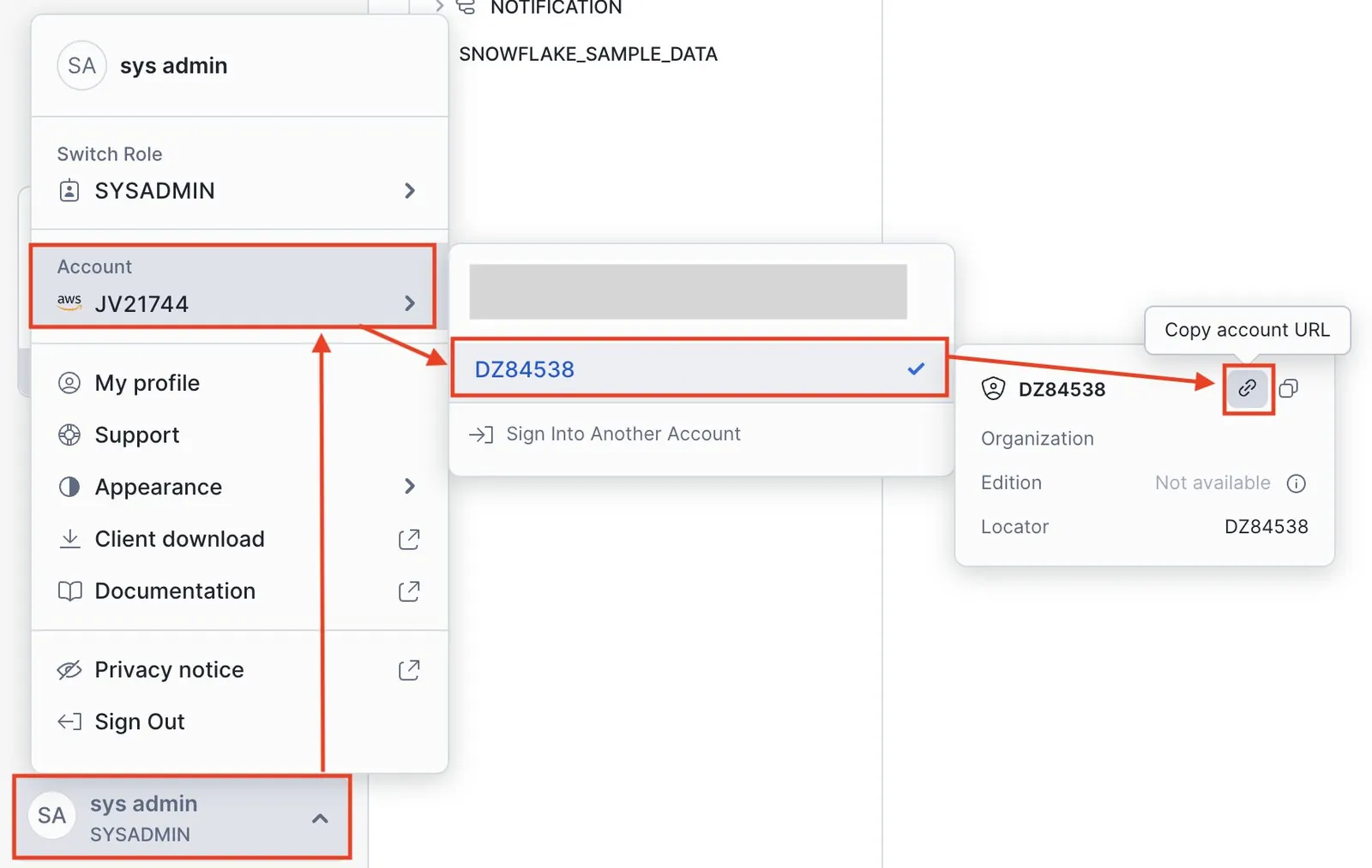 Snowflake console account menu expanded, with the account entry and the Copy account URL control marked