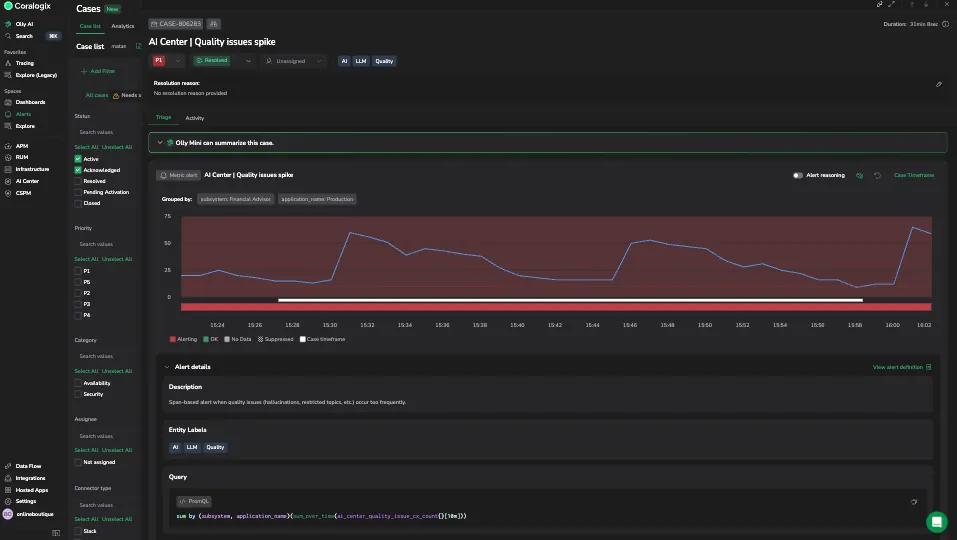 Alert details showing the alert description, entity labels, and the PromQL query