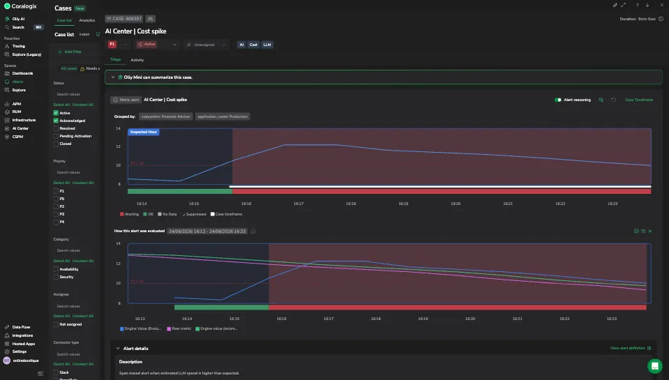 Case Triage with Alert reasoning on, showing the evaluation chart with status bands and the How this alert was evaluated panel below it
