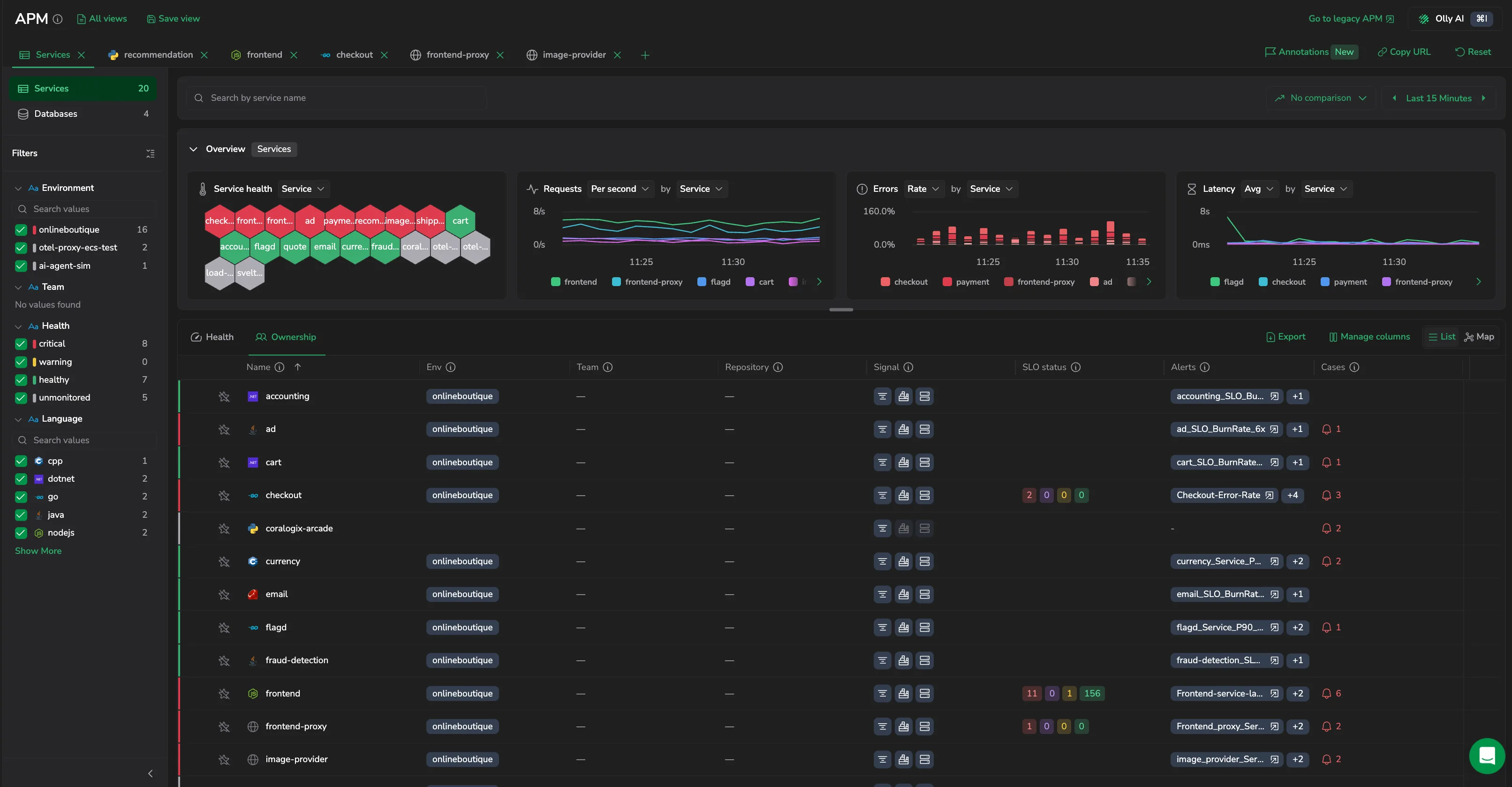 The catalog entity table in its Ownership view, showing the Signal column's coverage chips alongside SLO status, alerts, and cases.