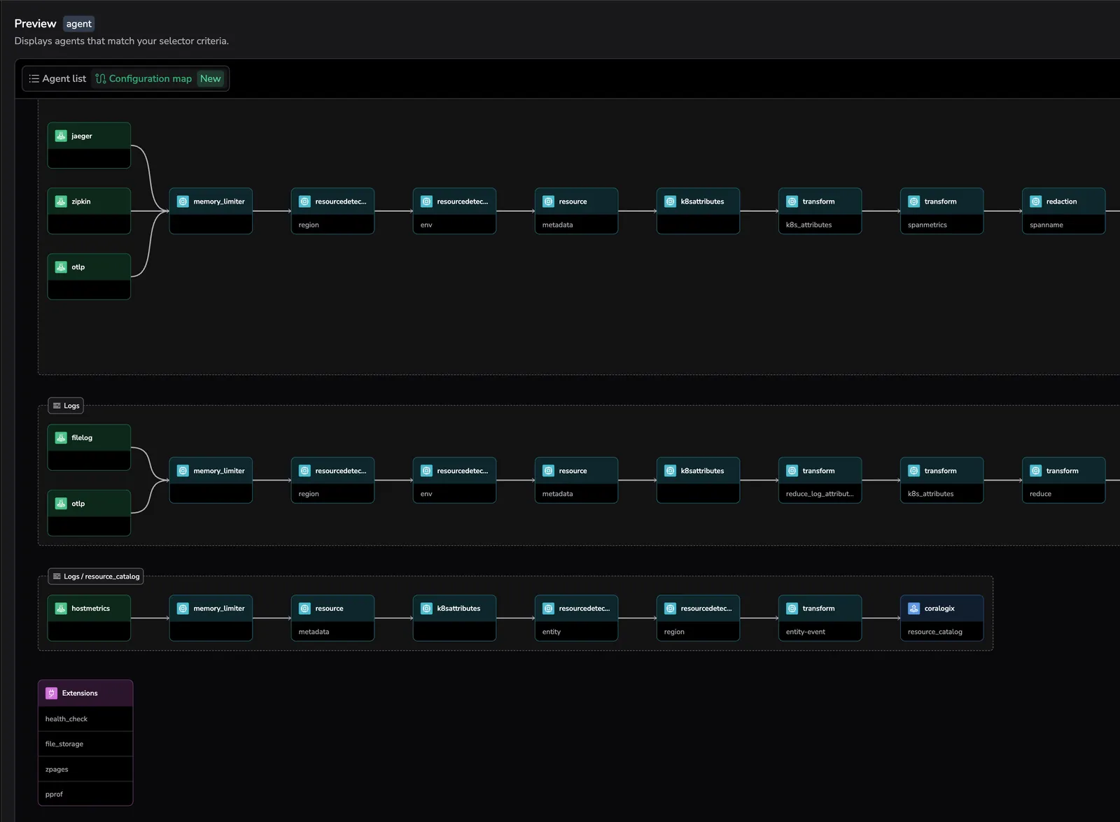 Generate the architecture map
