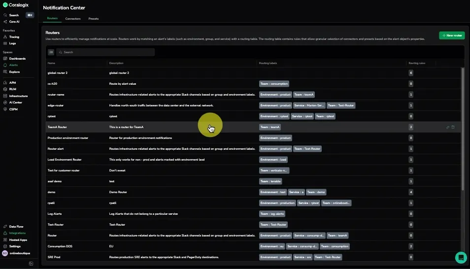 Connector configuration showing dynamic field options