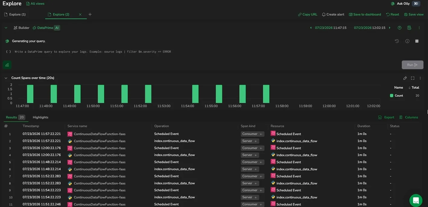 Generate a DataPrime query with Olly