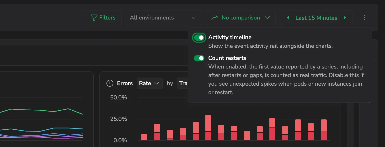 The Display options panel: the Activity timeline and Count restarts toggles.