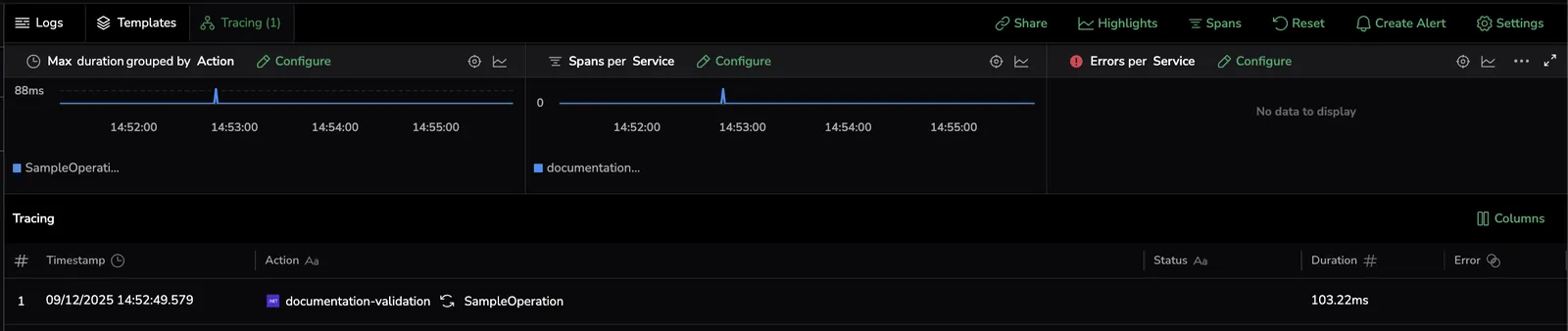 .NET OpenTelemetry Tracing