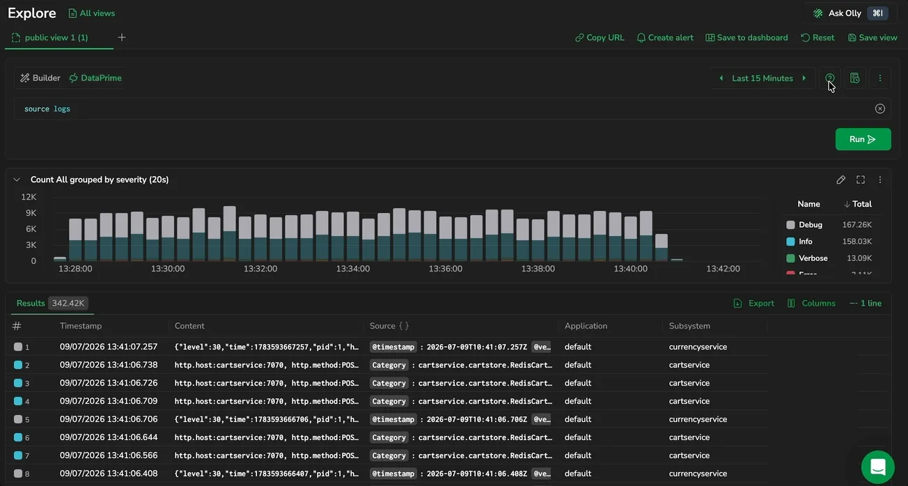 DataPrime cheat sheet