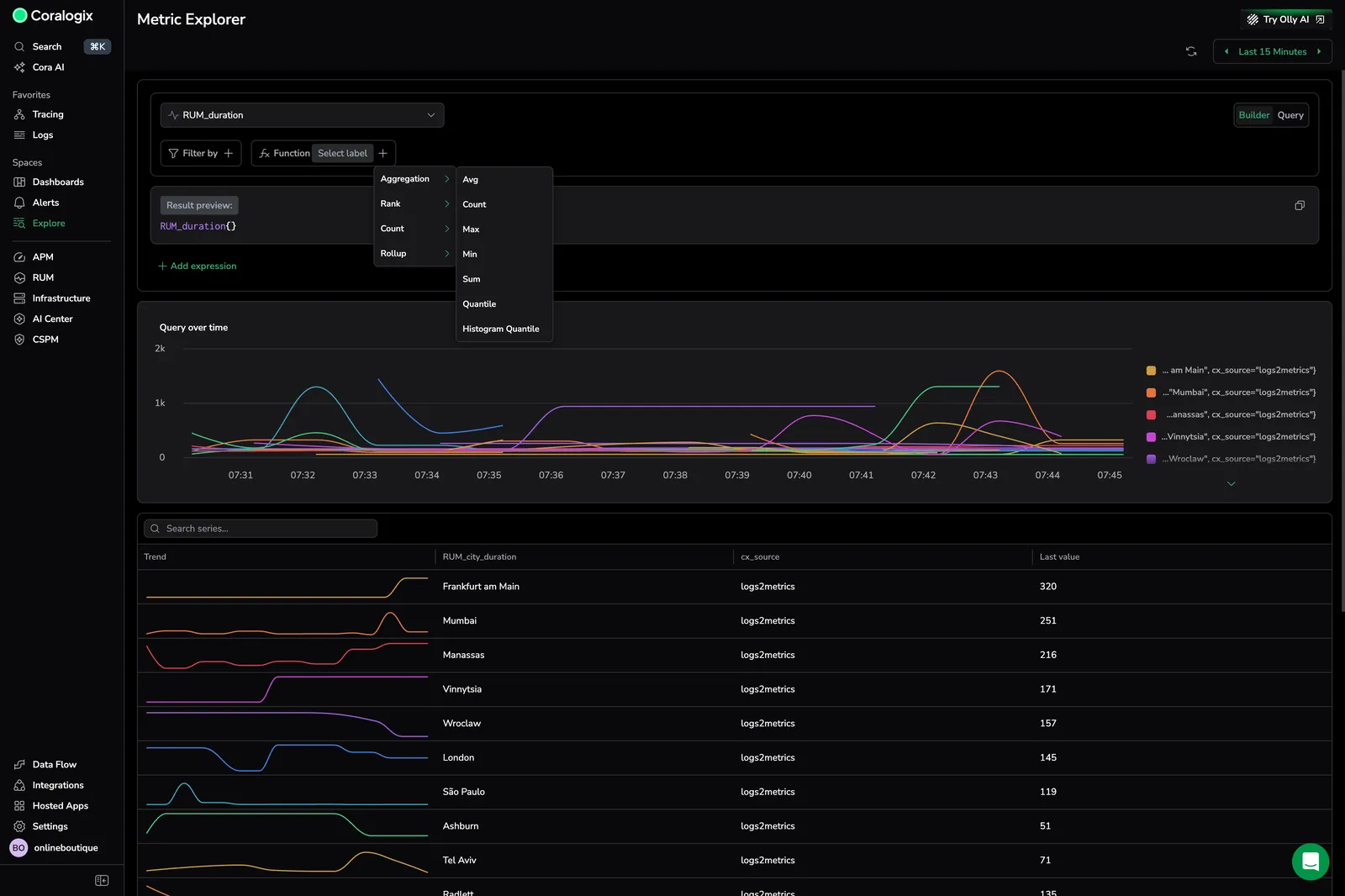 Screenshot of Metric Explorer Builder mode showing the Function dropdown open with Aggregation options