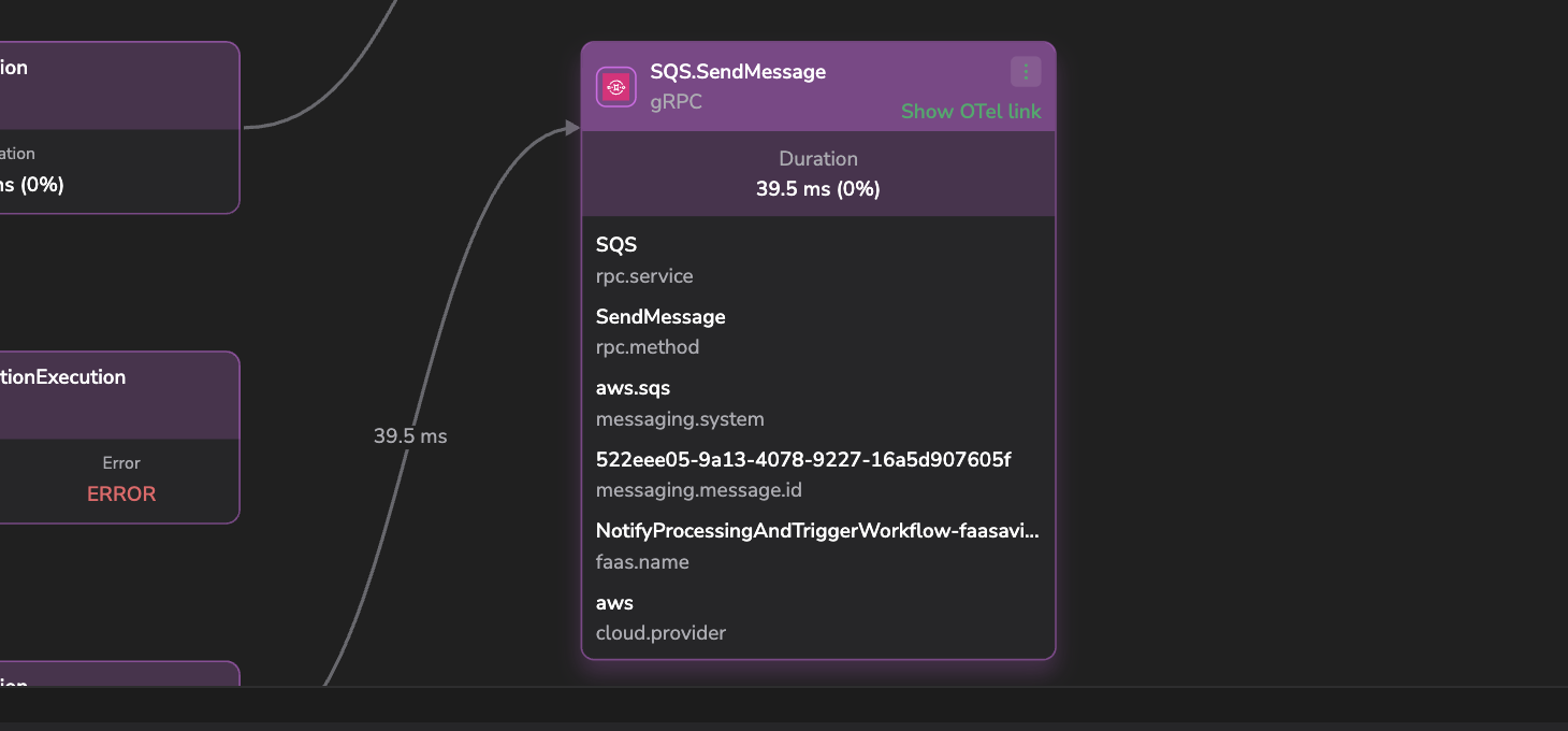 Dependencies view link