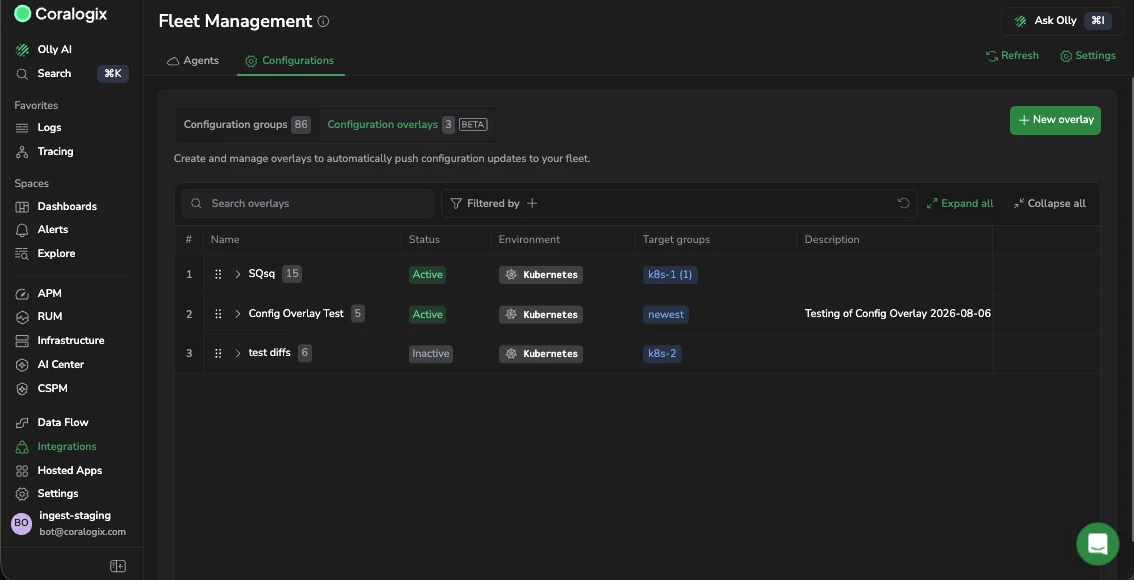 The Configuration overlays tab listing three overlays with their status, environment, target groups, and description