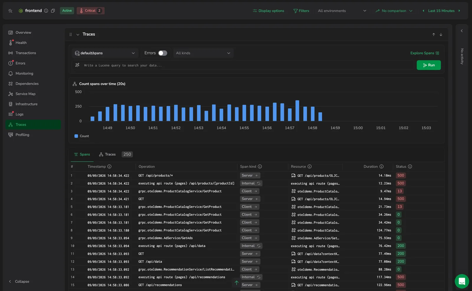The Traces tab: the filters bar (dataset, Errors toggle, span kind, and a Lucene query), a Count spans over time chart, and the Spans/Traces table.
