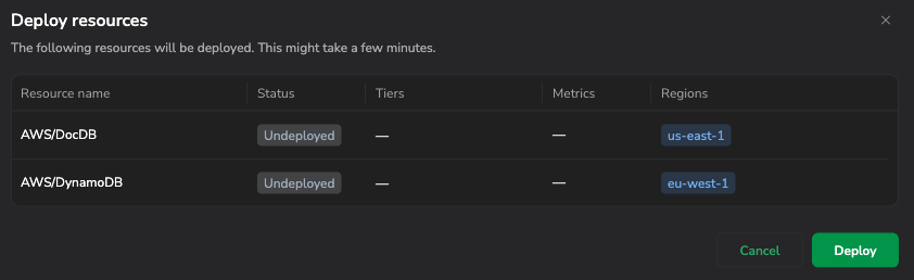 Deploy resources confirmation dialog listing each resource with status, tiers, metrics, and regions columns