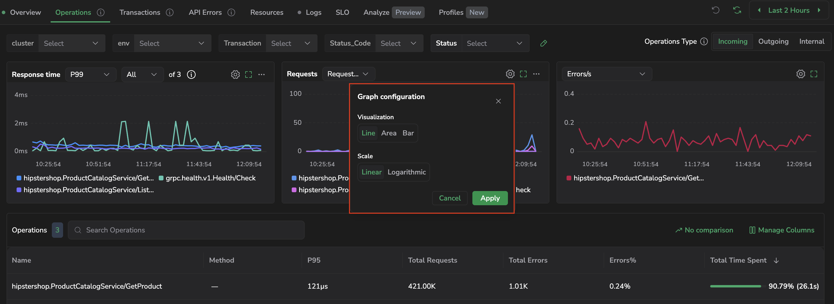 Customize graph