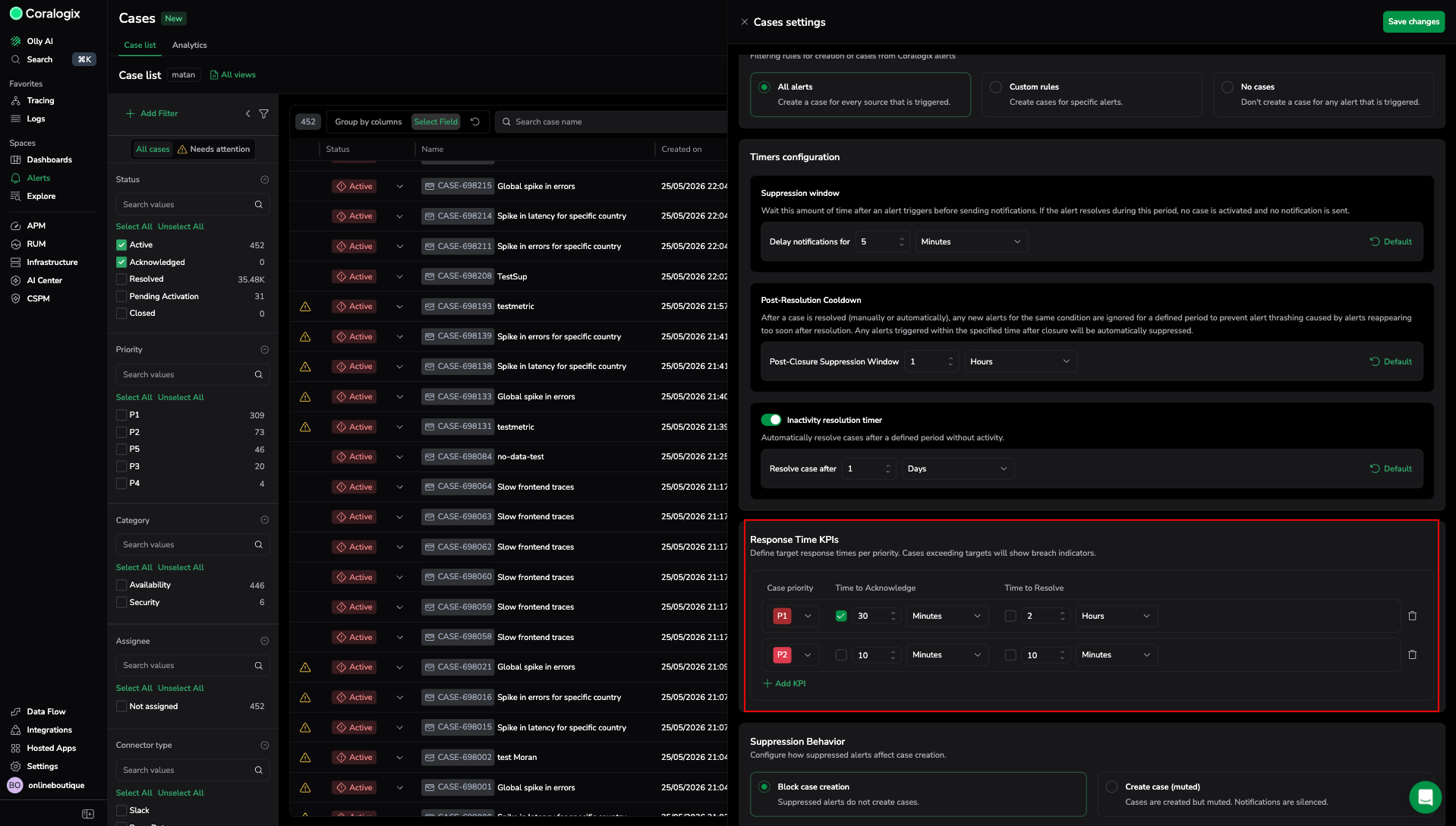 Cases settings showing the Response Time KPIs section with a P1 row at Time to Acknowledge 30 minutes and a P2 row at both KPIs 10 minutes