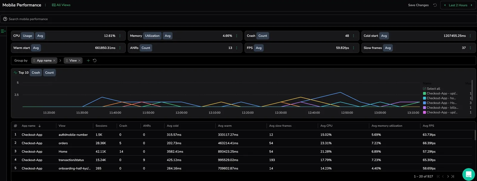 mobile-performance-hero