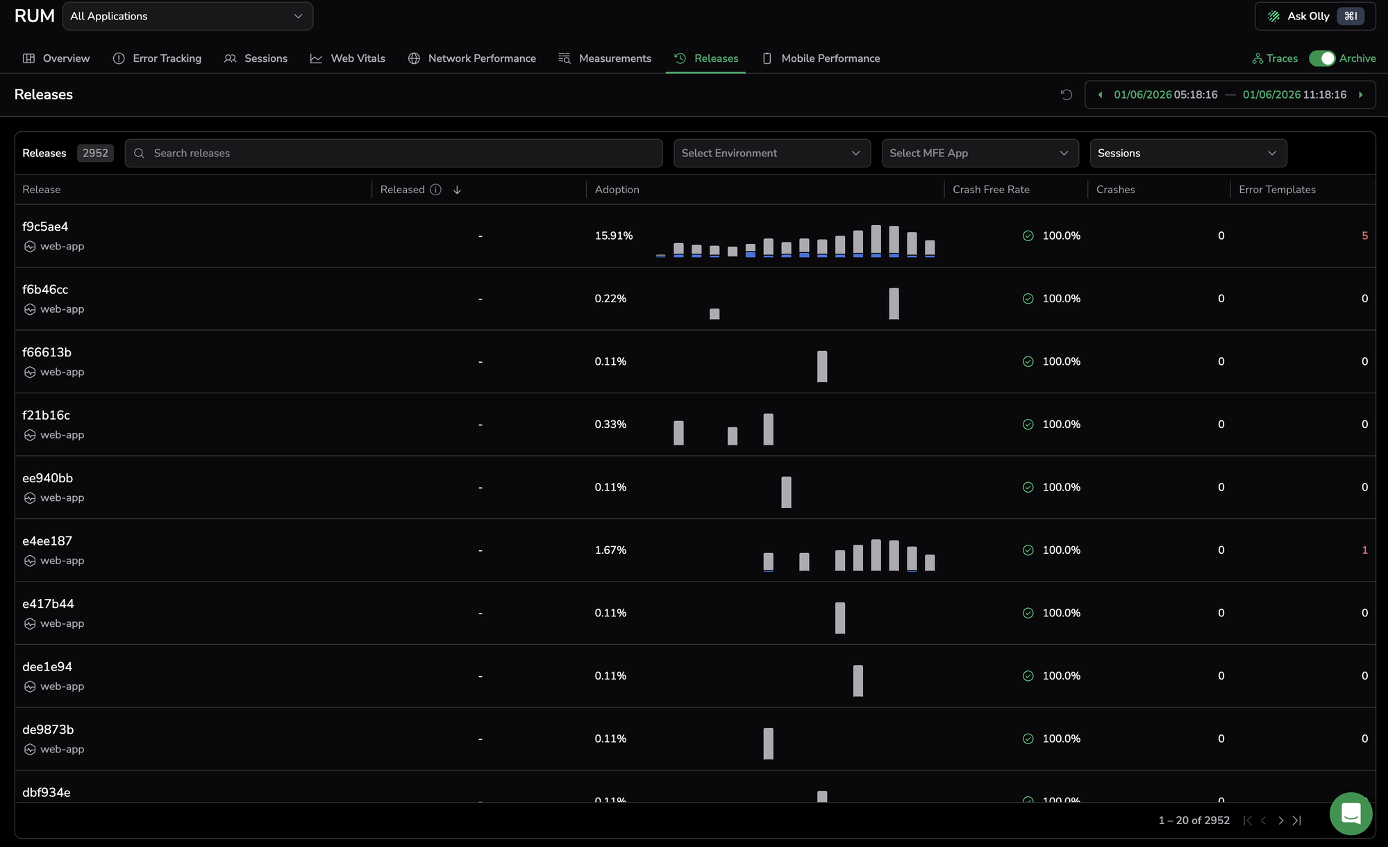 Screenshot of the RUM Releases page showing the release grid with Adoption, Crash free rate, Crashes, and Error templates columns