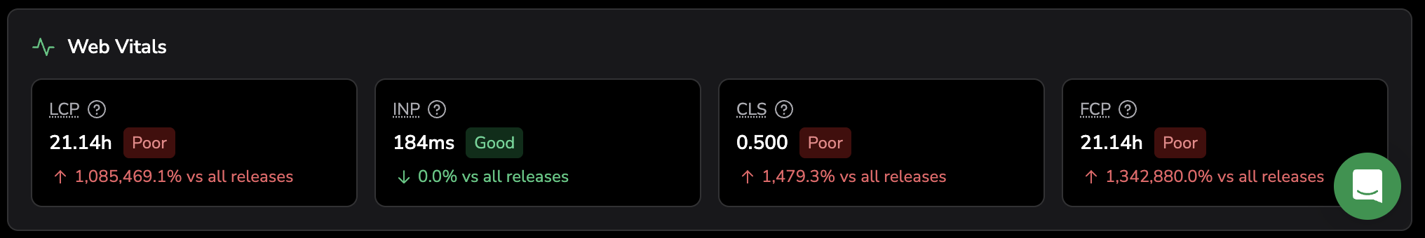 Screenshot of the RUM release Web Vitals cards showing LCP, INP, CLS, and FCP with ratings and change versus all releases